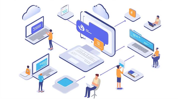 Sd-wan - den moderne løsning til netværksstyring